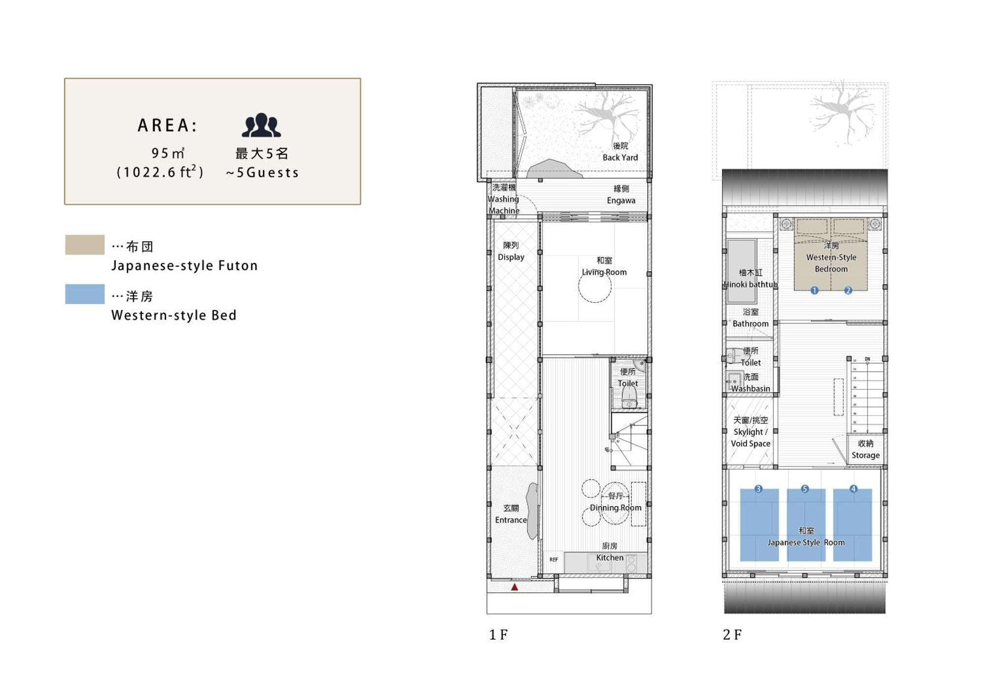 屋子 Wuz Marutamachi Villa Киото Екстериор снимка